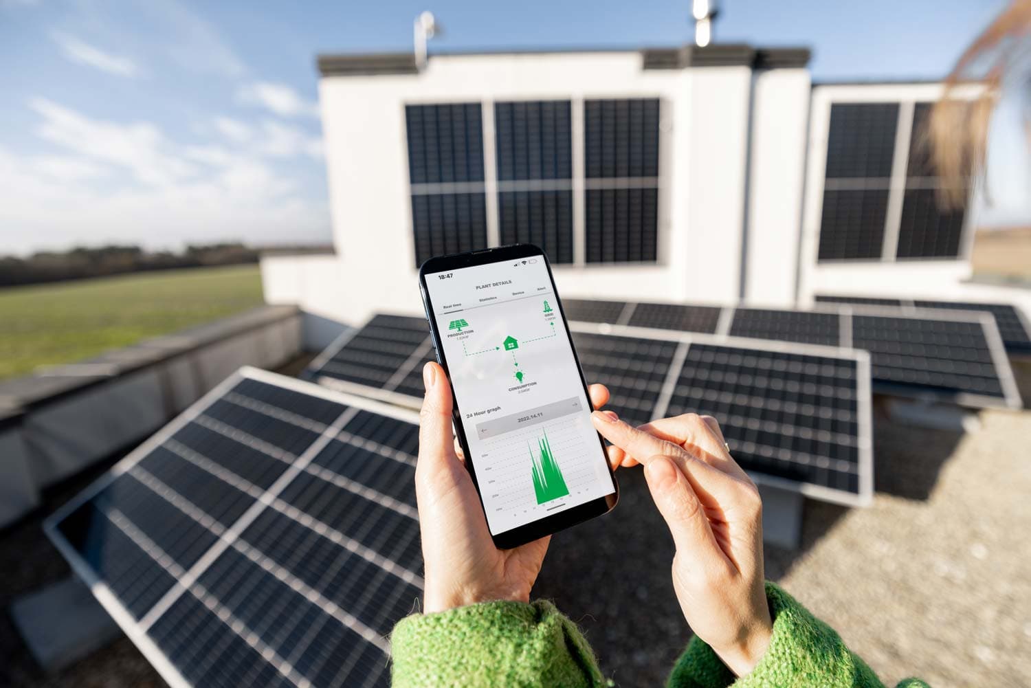 Smart PV